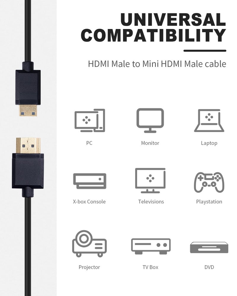 Duttek Short Mini HDMI to HDMI Cable 1FT/30cm, Ultra Slim/Flexible Soft Mini HDMI Male to HDMI Male Supports High-Speed 4K@60Hz, 3D, 18Gbps, 1080P for Projector, Monitor, Camcorde - Image 5